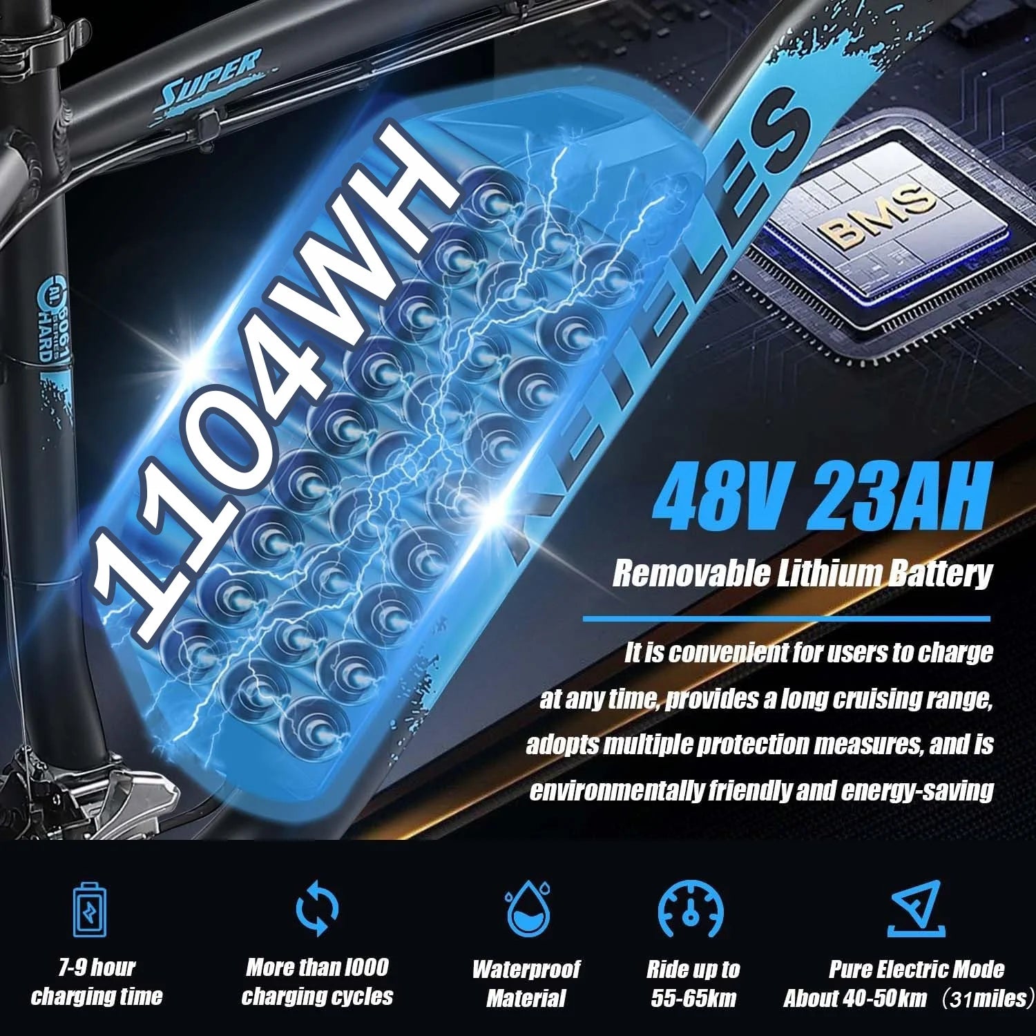 Electric Bike for Adults,Awd Ebikes Dual Motor Peak 4000W, 26'' Fat Tire Bikes with 48V 23AH Battery Hydraulic Brake ​​Electric Bicycle, 21 Speed Mountain Ebike UL 2849.