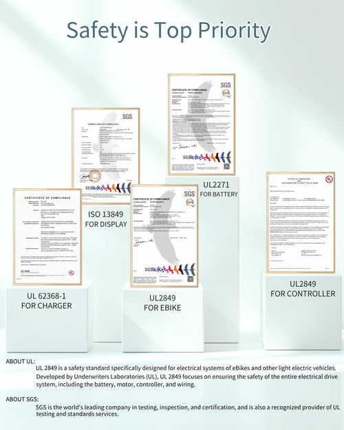 14” Folding Electric Bike for Adults, 20MPH Ebike with 350W Motor[Peak 500W], 48V 374Wh Battery, Cruise Control, UL2849 Compliant Electric Bicycle, Compact Electric Mini Bike for Teens